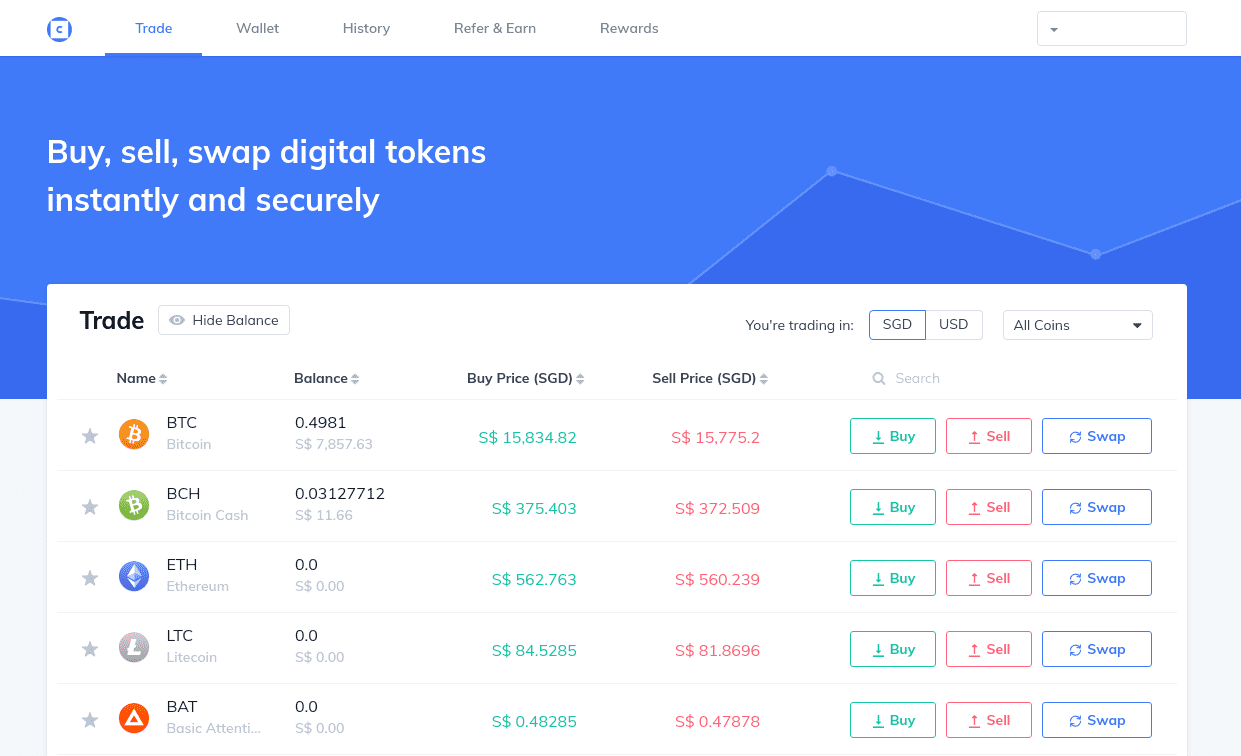 Supported currencies on CoinHako