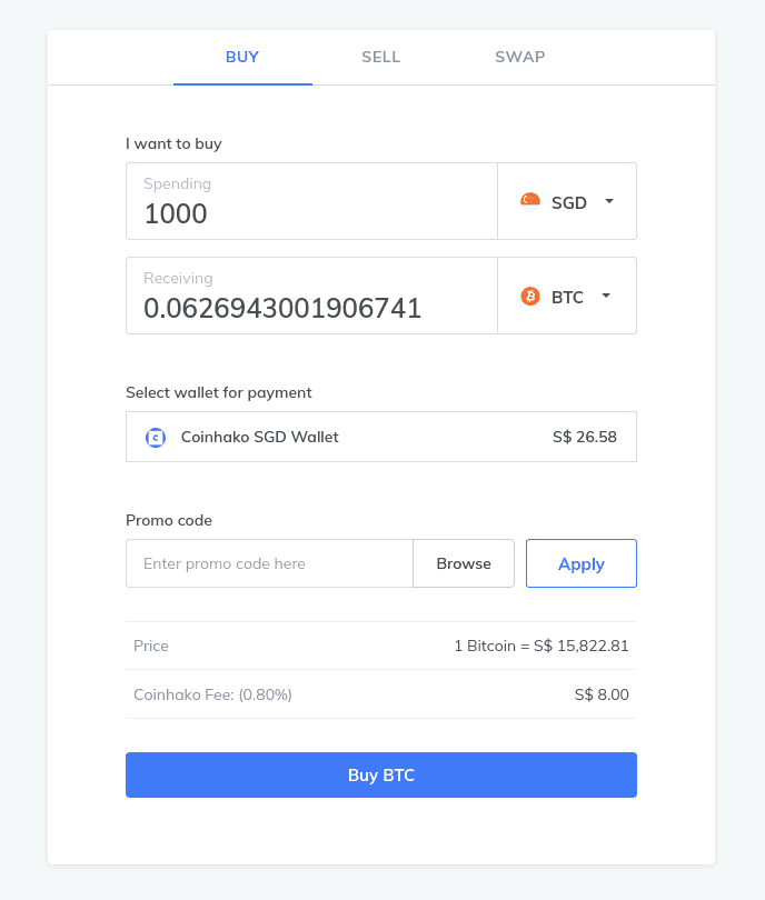 Trading fees on CoinHako