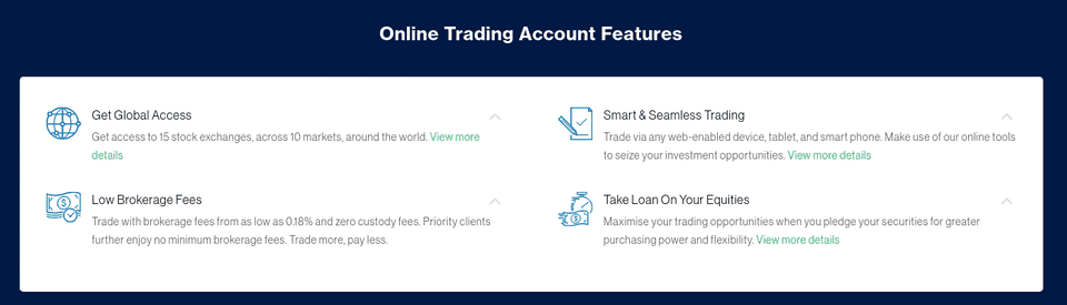 sc online trading